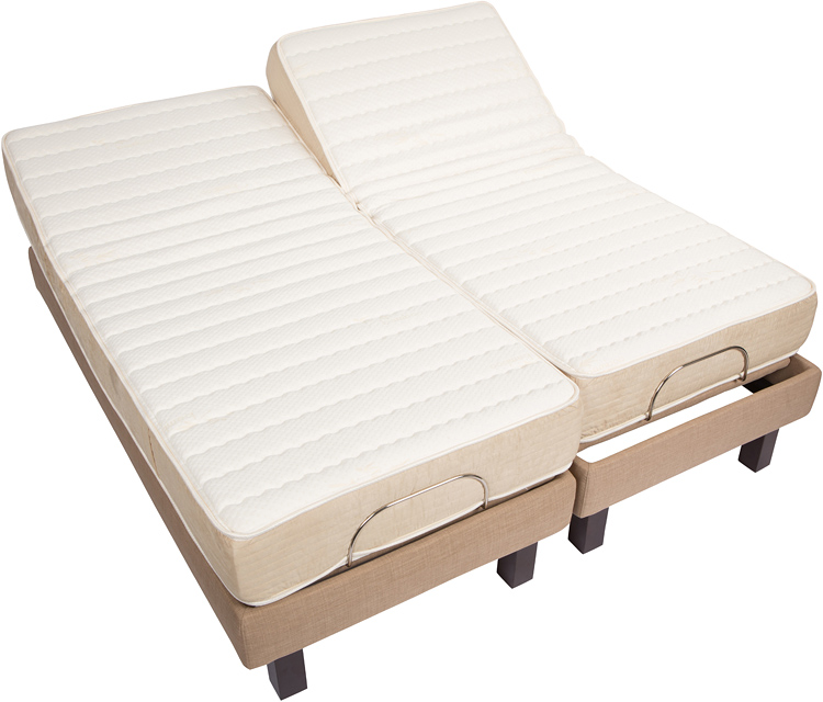 Power Adjustable Beds