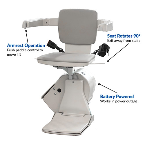 San Diego Stair Lift Chair