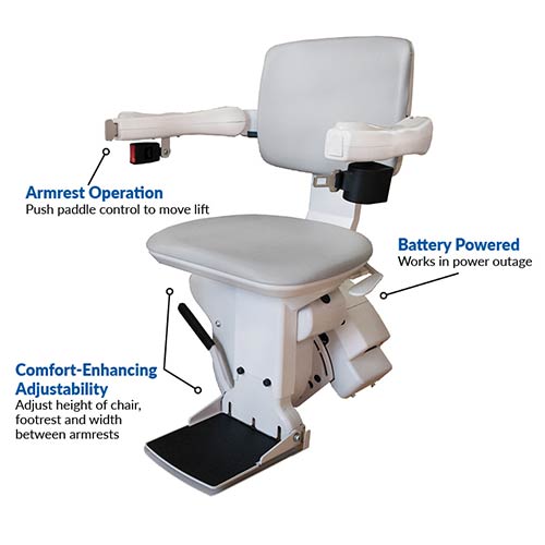 orange county anaheim stair chair lift